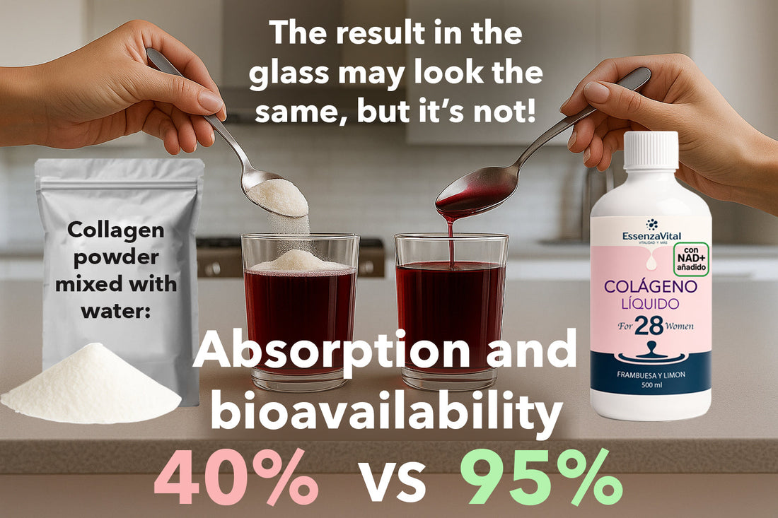 Collagen powder vs collagen syrup absorvation EssenzaVital
